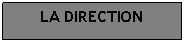 Zone de Texte: LA DIRECTION